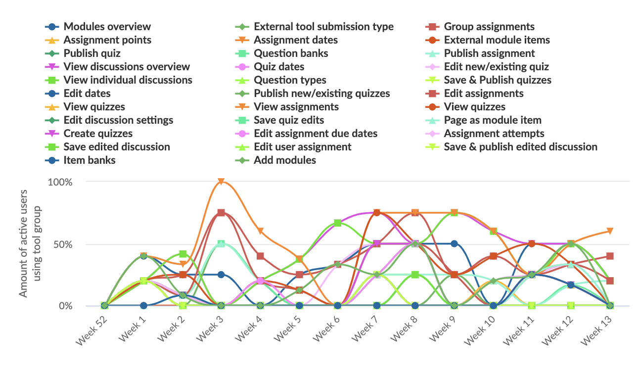 Screenshot 2023-03-31 at 17.25.33.png Screenshot 2023-03-31 at 17.25.33.png